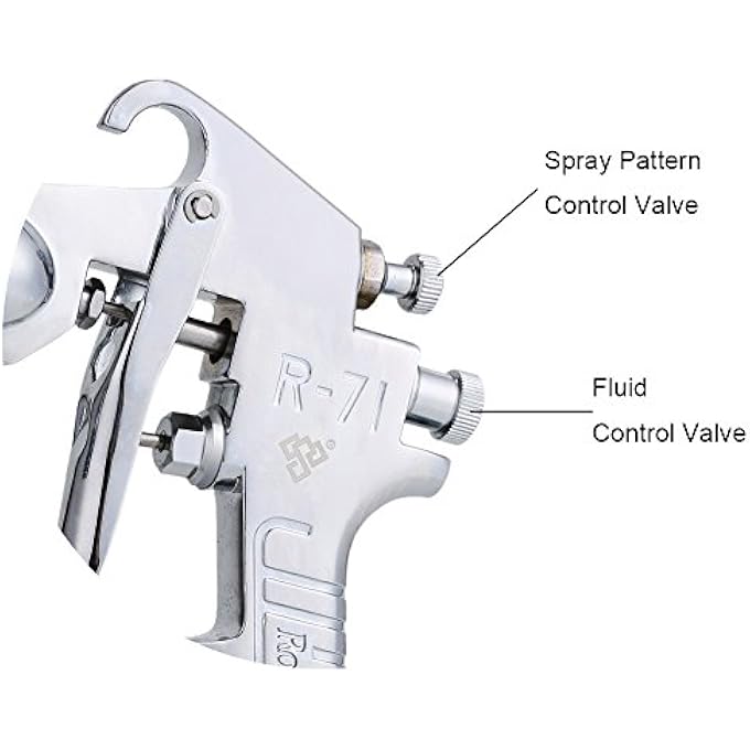 Rongfeng STARY SPRAY GUN PRESSURE FEED PAINT SPRAYER NOZZLE SIZE 1.5MM, SILVER - Image 2